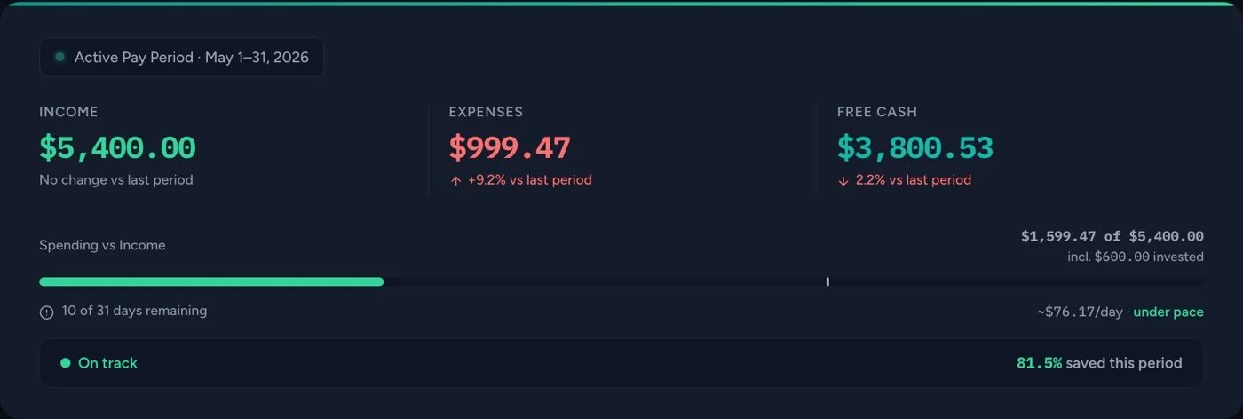 FlowVista cashflow dashboard showing income, expenses, and free cash for a pay period